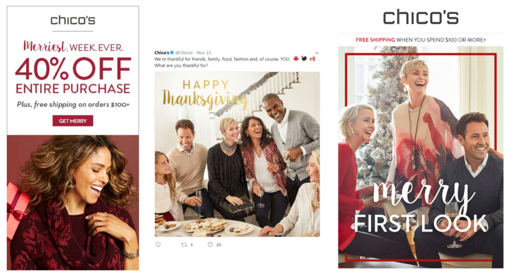 Chico’s Purchase Email & Unboxing Experience MailCharts